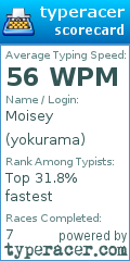 Scorecard for user yokurama