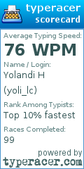 Scorecard for user yoli_lc