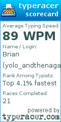 Scorecard for user yolo_andthenagain