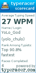 Scorecard for user yolo_chulo