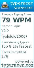 Scorecard for user yolololo1006