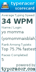 Scorecard for user yomommaisblah