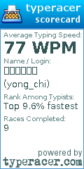 Scorecard for user yong_chi