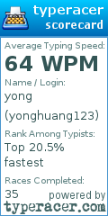 Scorecard for user yonghuang123