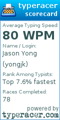 Scorecard for user yongjk