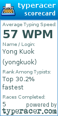 Scorecard for user yongkuok