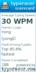 Scorecard for user yongli