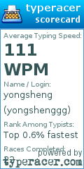 Scorecard for user yongshenggg