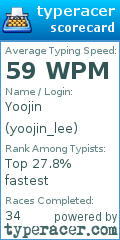 Scorecard for user yoojin_lee