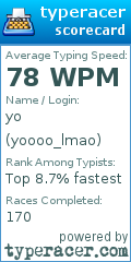 Scorecard for user yoooo_lmao
