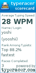 Scorecard for user yooshii