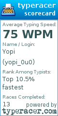 Scorecard for user yopi_0u0