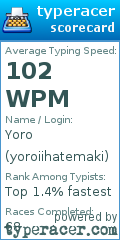 Scorecard for user yoroiihatemaki