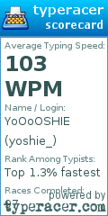 Scorecard for user yoshie_