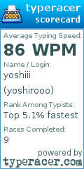 Scorecard for user yoshirooo