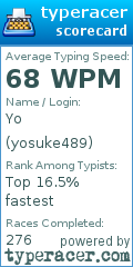 Scorecard for user yosuke489