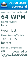 Scorecard for user you__lost
