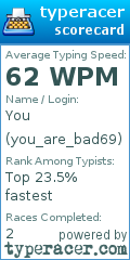 Scorecard for user you_are_bad69