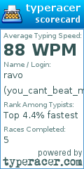 Scorecard for user you_cant_beat_me_0