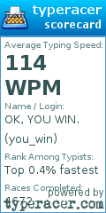 Scorecard for user you_win