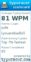 Scorecard for user youarebadlol