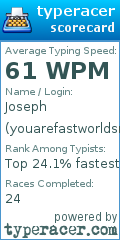 Scorecard for user youarefastworldsmost