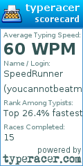 Scorecard for user youcannotbeatmeinatypingrace