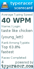 Scorecard for user young_lett