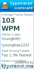 Scorecard for user youngbae123