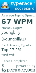 Scorecard for user youngbilly1