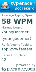 Scorecard for user youngboomer