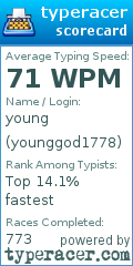 Scorecard for user younggod1778