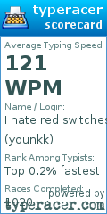 Scorecard for user younkk