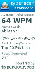 Scorecard for user your_average_typer1