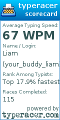 Scorecard for user your_buddy_liam