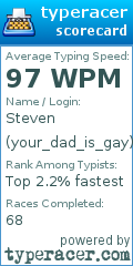 Scorecard for user your_dad_is_gay