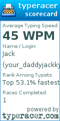 Scorecard for user your_daddyjackky