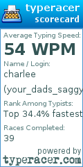 Scorecard for user your_dads_saggy_balls