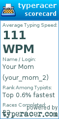 Scorecard for user your_mom_2