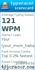 Scorecard for user your_mom_haha