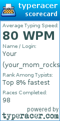 Scorecard for user your_mom_rocks_my_socks