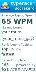 Scorecard for user your_mum_gay