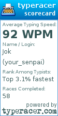 Scorecard for user your_senpai