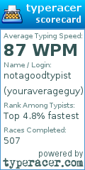 Scorecard for user youraverageguy