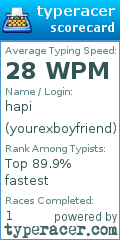Scorecard for user yourexboyfriend