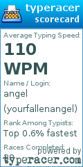 Scorecard for user yourfallenangel