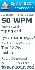 Scorecard for user yourmommygay