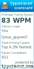 Scorecard for user yous_guyses