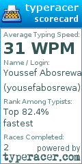 Scorecard for user yousefabosrewa