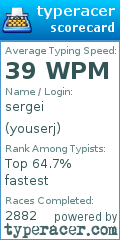 Scorecard for user youserj